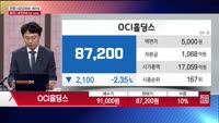 [주상전화] OCI홀딩스 (010060) 