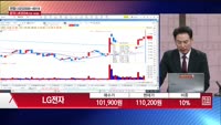 [주상전화] LG전자 (066570)