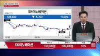 [주상전화] SK이노베이션 (096770) 