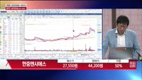 [주상전화] 한중엔시에스 (107640)