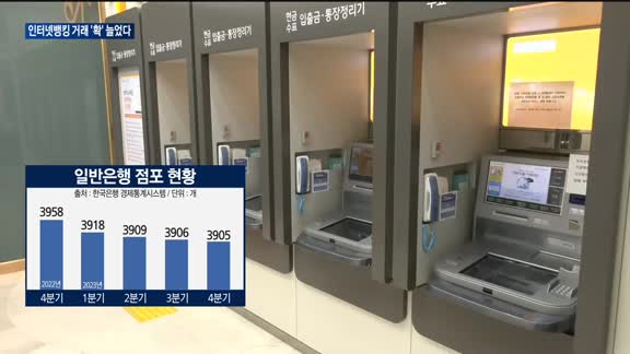 은행 거래 80%가 인터넷뱅킹…시중은행도 모바일 서비스 강화