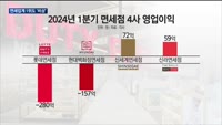 국내 1위 롯데면세점도 '위태'…'비상경영체제' 돌입