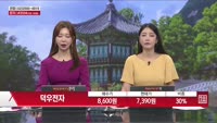[주상전화] 덕우전자 (263600)