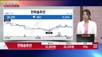 [주상전화] 한화솔루션 (009830)