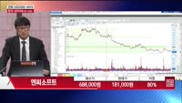 [주상전화] 엔씨소프트 (036570)