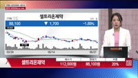 [주상전화] 셀트리온제약 (068760) 
