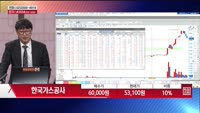 [주상전화] 한국가스공사 (036460)
