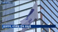 이번주 코스피 2천700선 횡보…다음주 삼성전자 실적 발표