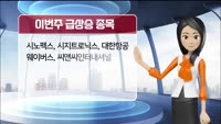 [AI기자 MK라씨로가 들려주는 이번주 증권 리포트] 삼성전자, 증권사 목표가 '12만원'