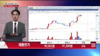 [주상전화] 제룡전기 (033100)