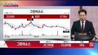 [주상전화] 그린리소스 (402490)