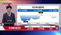 [주상전화] 두산에너빌리티 (034020)