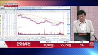 [주상전화] 한화솔루션 (009830)