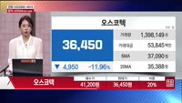 [주상전화] 오스코텍 (039200)