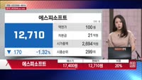 [주상전화] 에스피소프트 (443670)