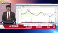 [주상전화] HD현대미포 (010620)