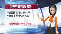 [AI기자 MK라씨로가 들려주는 이번주 증권 리포트] 삼성바이오로직스, 증권사 목표가 '125만원'