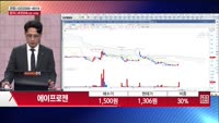 [주상전화] 에이프로젠 (007460)