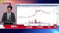 [주상전화] 필옵틱스 (161580)