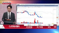 [주상전화] CJ프레시웨이 (051500)