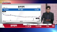 [주상전화] 블루엠텍 (439580)