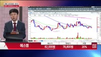 [주상전화] 에스엠 (041510)