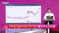 [생생한 주식쇼 생쇼] HB테크놀러지 (078150)