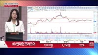 [주상전화] HD현대인프라코어 (042670)