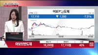 [주상전화] 어보브반도체 (102120)