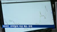 6월 외국인 증권 투자자금, 24억5천만달러 순유입