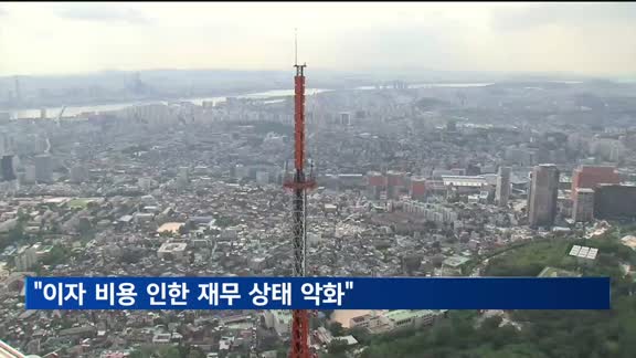 국내 기업 10곳 중 3곳 "이자 비용으로 인한 재무 상태 악화"