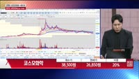 [주상전화] 코스모화학 (005420)