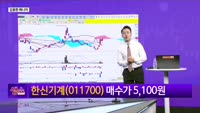 [생생한 주식쇼 생쇼] 한신기계 (011700)
