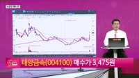 [생생한 주식쇼 생쇼] 태양금속 (004100)