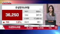 [주상전화] 주성엔지니어링 (036930)