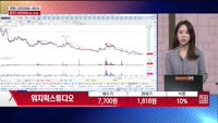 [주상전화] 위지윅스튜디오 (299900)