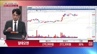 [장원급제] 알테오젠 (196170)