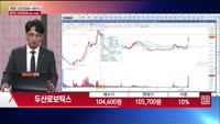 [장원급제] 두산로보틱스 (454910)