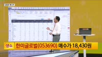 [생생한 주식쇼 생쇼] 한미글로벌 (053690)