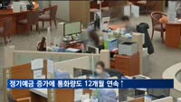 통화량 12개월 연속 증가…정기 예·적금 등에 자금 유입