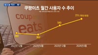 쿠팡이츠 공습에 배민 수수료 인상…장고 끝 '악수'뒀다