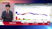 [주상전화] 그리드위즈 (453450)