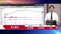 [주상전화] 포스코DX (022100)