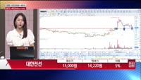 [주상전화] 대한전선 (001440)