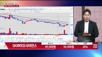 [주상전화] SK바이오사이언스 (302440)