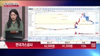 [주상전화] 한국가스공사 (036460)