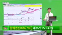 [생생한 주식쇼 생쇼] 한화엔지 (082740)
