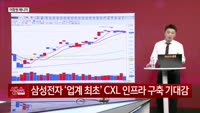 [생생한 주식쇼 생쇼] 오킨스전자 (080580)