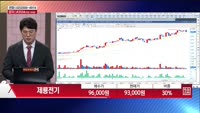 [주상전화] 제룡전기 (033100) 