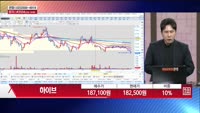 [주상전화] 하이브 (352820)